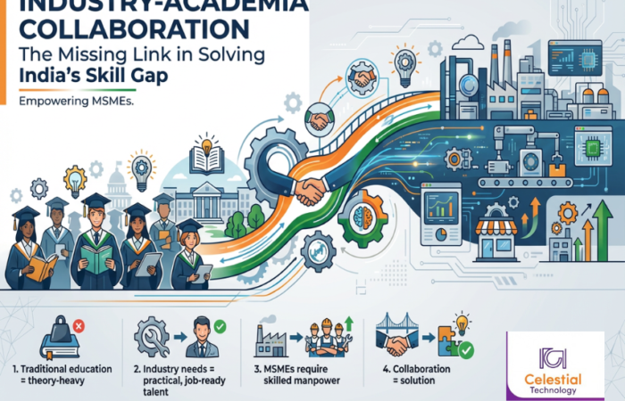 Industry Academia Collaboration: The Missing Link in Solving India’s Skill Gap and Empowering MSMEs
